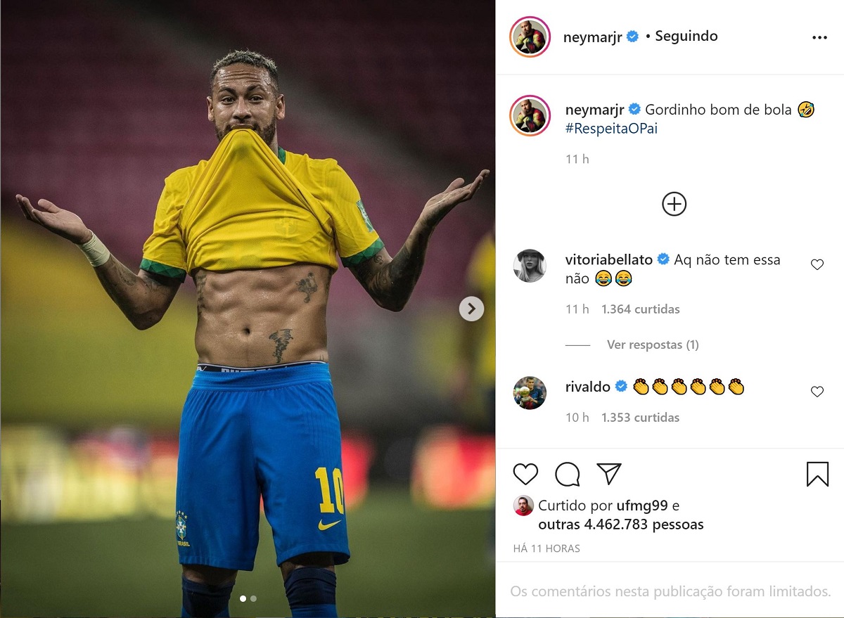 Você acha que o Neymar está acima do peso?