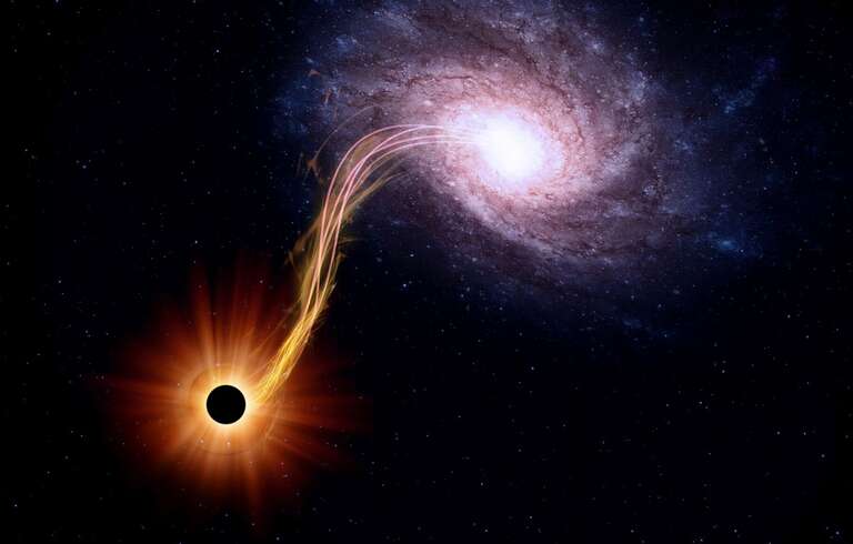 É possível criar um buraco negro na Terra que acabasse com o planeta?