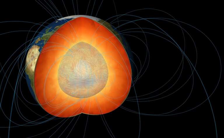 Novo tipo de onda do campo magnético da Terra pode explicar as estranhas flutuações do magnetismo do planeta